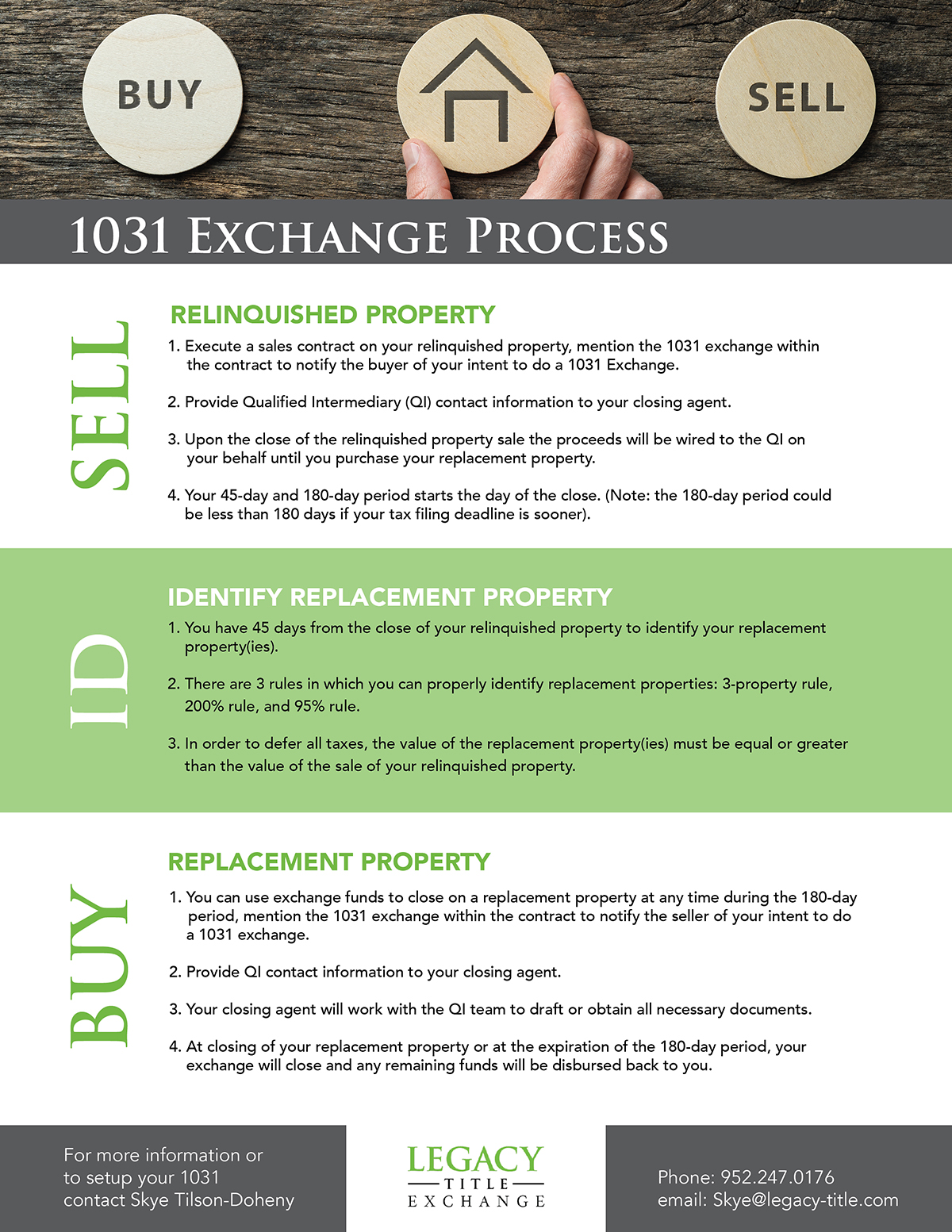 1031 Exchange Process